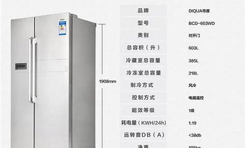 冰箱尺寸双开门尺寸多少美的_冰箱尺寸双开门尺寸多少美的